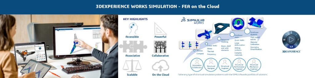 3DEXPERIENCE Works SIMULATION - Finite Element Analysis Using SIMULIA ...