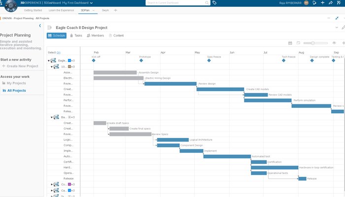 3DExperience ENOVIAWORKS - Cloud Product Data Management PDM and ...