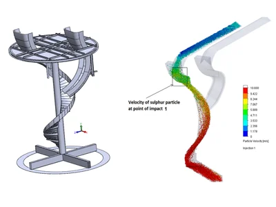 CFD Analysis of Spiral Chut