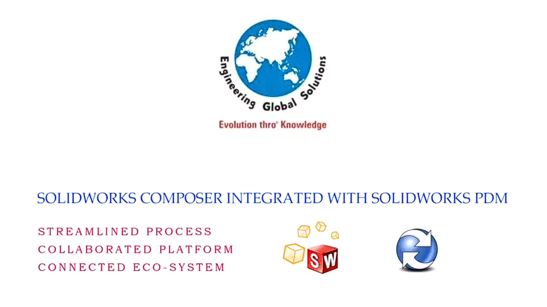 SolidWorks PDM Integrated SolidWorks Composer