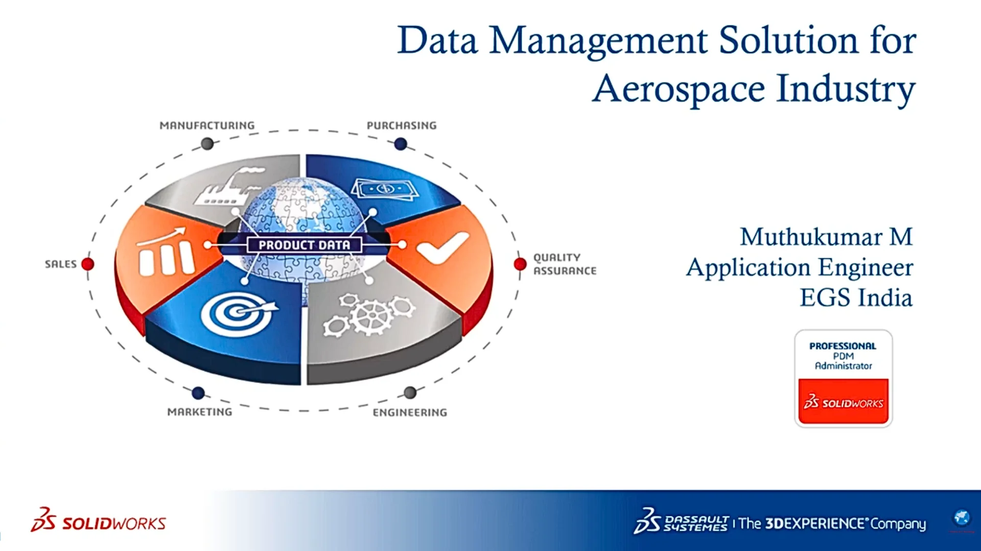 SOLIDWORKS PDM | Data Management Solution
