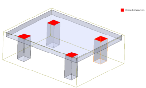 assembly with gap no geometric 