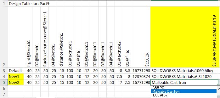 configuring material