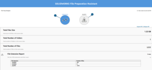 SOLIDWORKS FILE PREPARATION ASSISTANCE