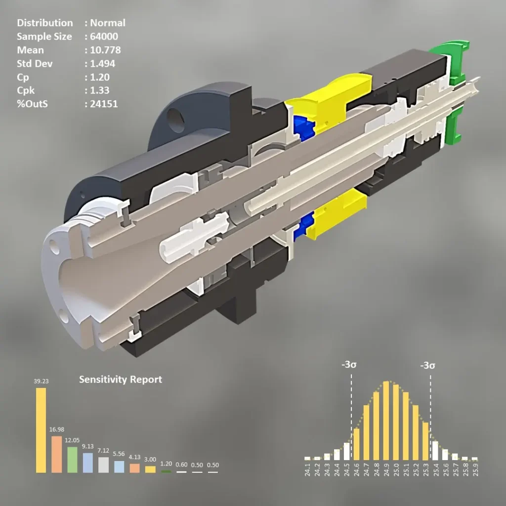 TOLERANCE-STACK-UP-ANALYSIS