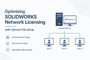 SOLIDWORKS Network Licensing