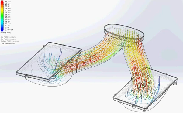 Multiphase & Complex Physics