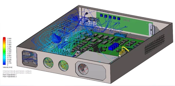 Electronic Cooling & Thermal Management