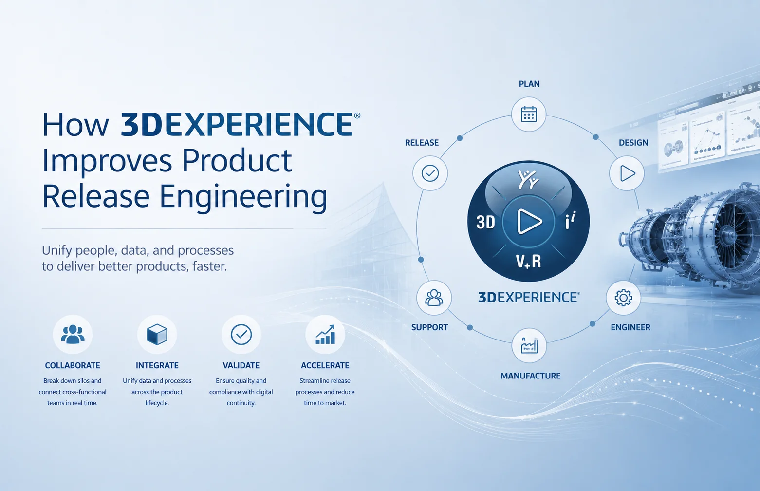How 3DEXPERIENCE Improves Product Release Engineering