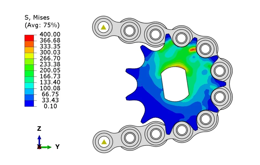 prevent fatigue failure in sprocket design using FEA.