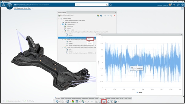 Abaqus lifecycle simulation for product durability