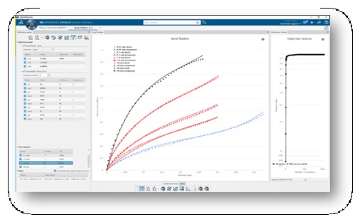 fatigue life prediction using SIMULIA