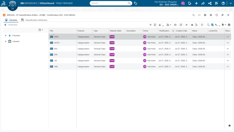 Categorization Library