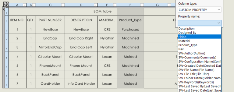 Custom Properties in the Bill of Materials