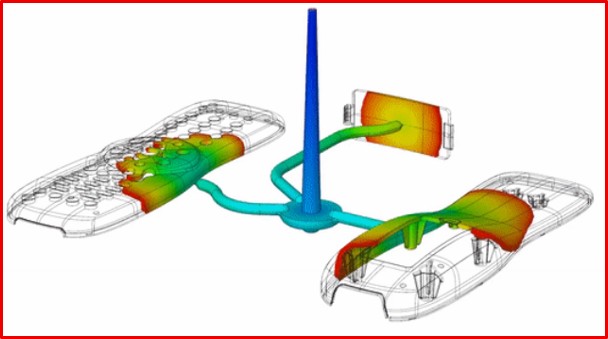 Design the Feed System Around the Flow